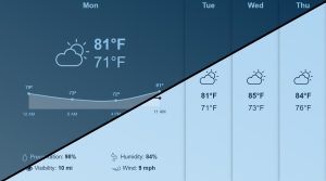 OnSign TV weather app day/night comparison