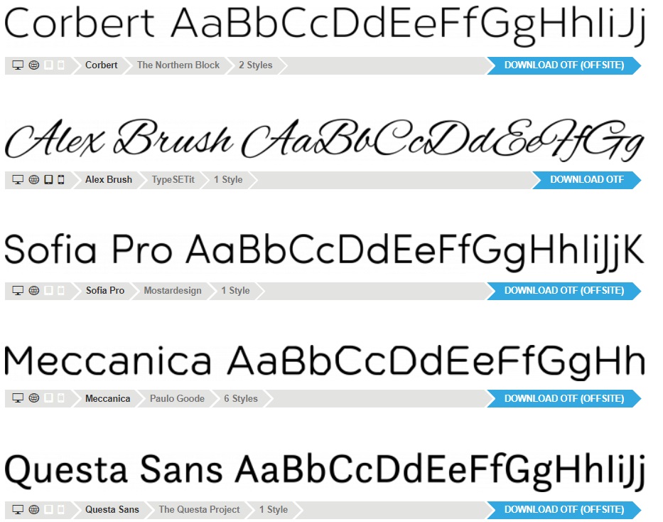 Digital signage content creation method: Fonts