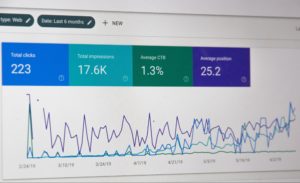 A graph example of analytical data